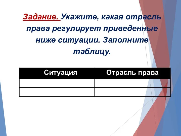 Задание. Укажите, какая отрасль права регулирует приведенные ниже ситуации. Заполните таблицу.