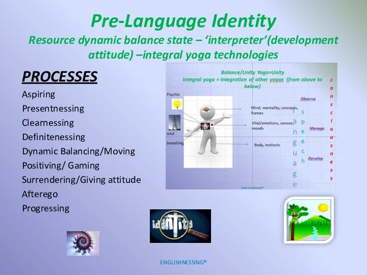 Pre-Language Identity Resource dynamic balance state – ‘interpreter’(development attitude) –integral