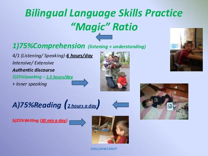 Bilingual Language Skills Practice “Magic” Ratio 1)75%Comprehension (listening + understanding)