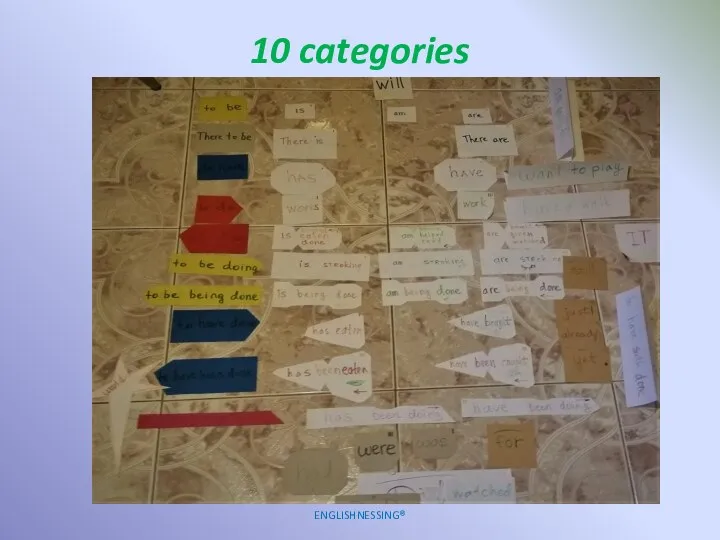 10 categories ENGLISHNESSING®