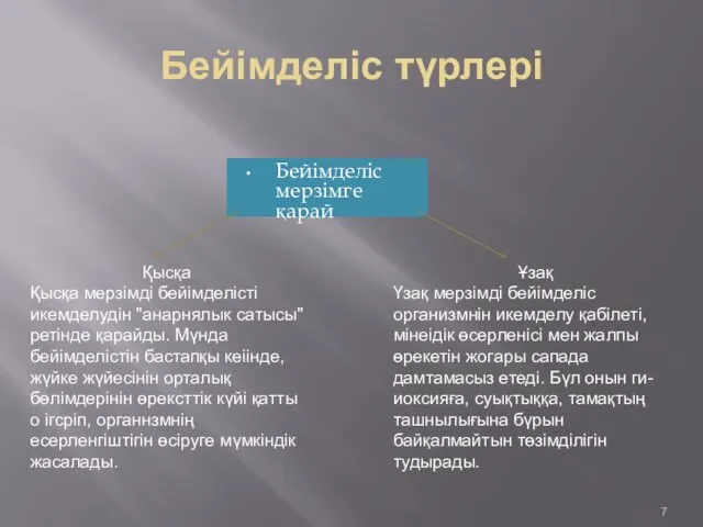 Бейімделіс түрлері Бейімделіс мерзімге қарай Қысқа Қысқа мерзімді бейімделісті икемделудін