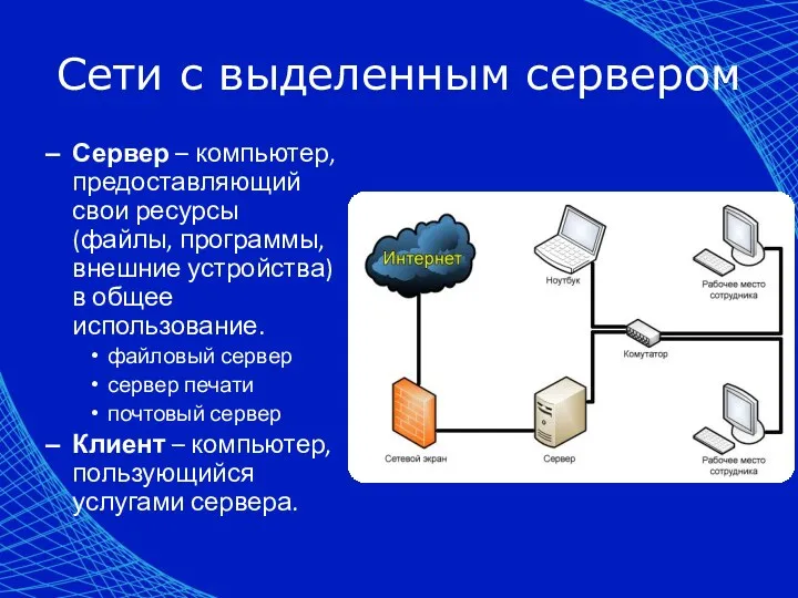 Сети с выделенным сервером Сервер – компьютер, предоставляющий свои ресурсы (файлы, программы, внешние