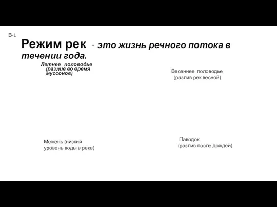 Режим рек - это жизнь речного потока в течении года.