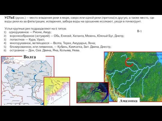 Волга Амазонка УСТЬЕ (русск.) — место впадения реки в море,