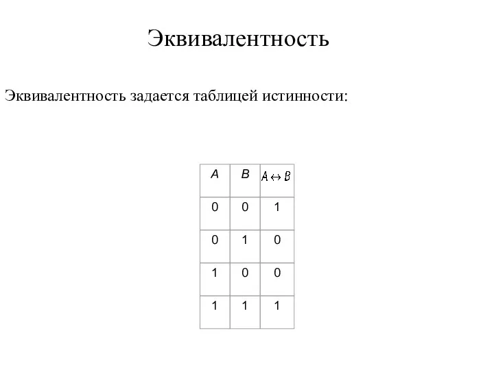 Эквивалентность задается таблицей истинности: Эквивалентность