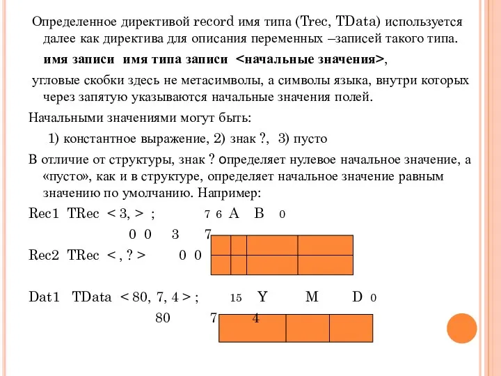 Определенное директивой record имя типа (Trec, TData) используется далее как