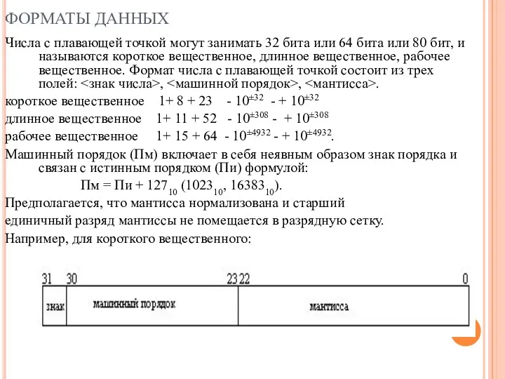 ФОРМАТЫ ДАННЫХ Числа с плавающей точкой могут занимать 32 бита