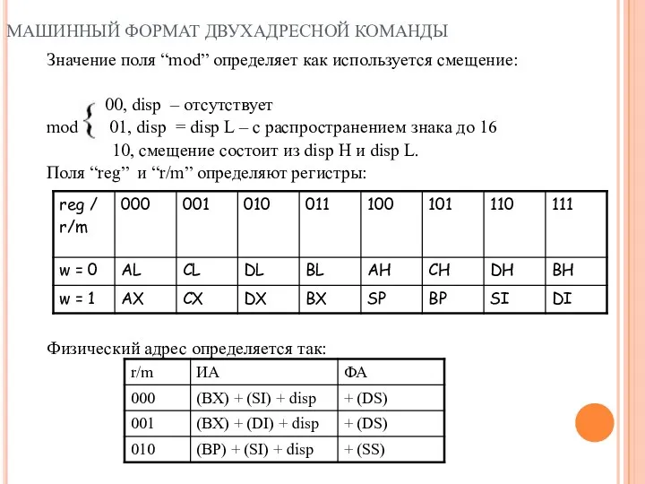 МАШИННЫЙ ФОРМАТ ДВУХАДРЕСНОЙ КОМАНДЫ Значение поля “mod” определяет как используется