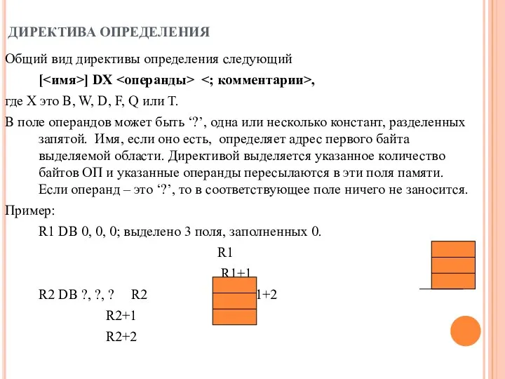 ДИРЕКТИВА ОПРЕДЕЛЕНИЯ Общий вид директивы определения следующий [ ] DX