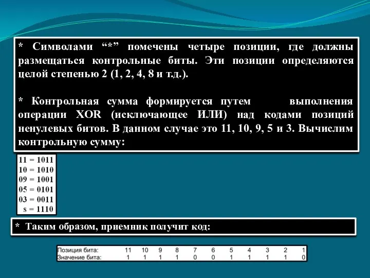 * Символами “*” помечены четыре позиции, где должны размещаться контрольные биты. Эти позиции