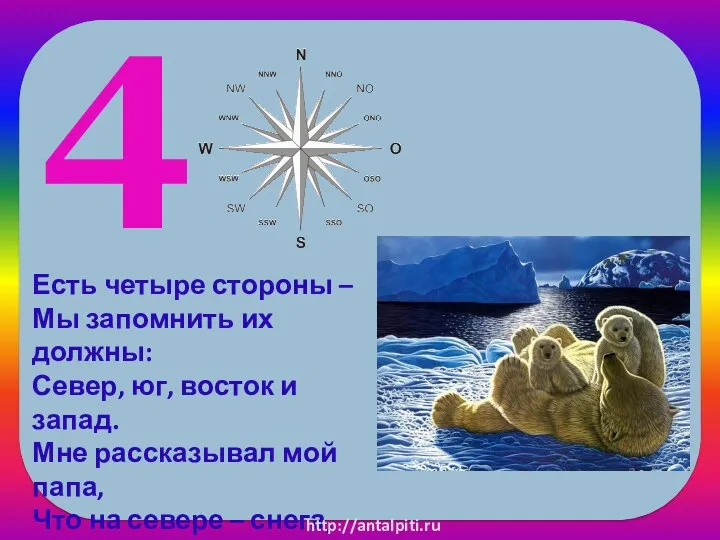 4 Есть четыре стороны – Мы запомнить их должны: Север,