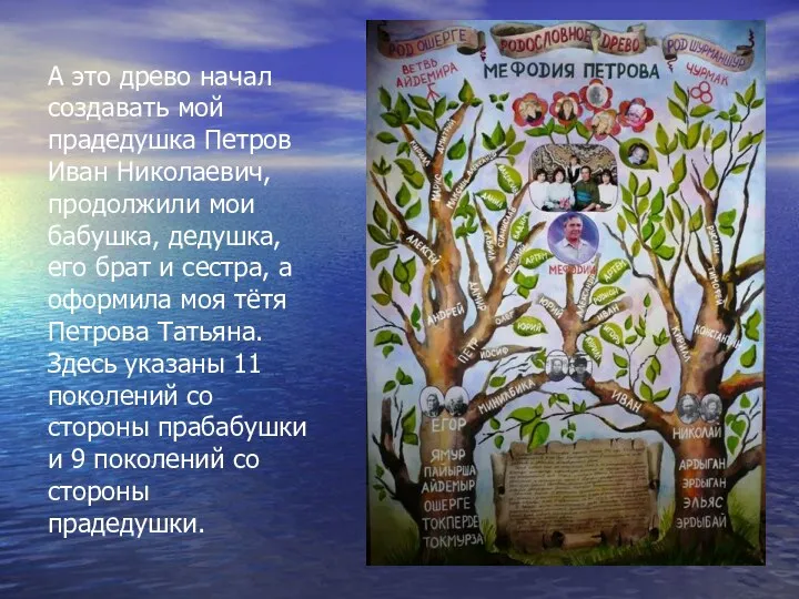 А это древо начал создавать мой прадедушка Петров Иван Николаевич, продолжили мои бабушка,