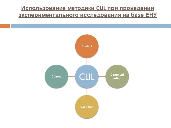 Использование методики CLIL при проведении экспериментального исследования на базе ЕНУ