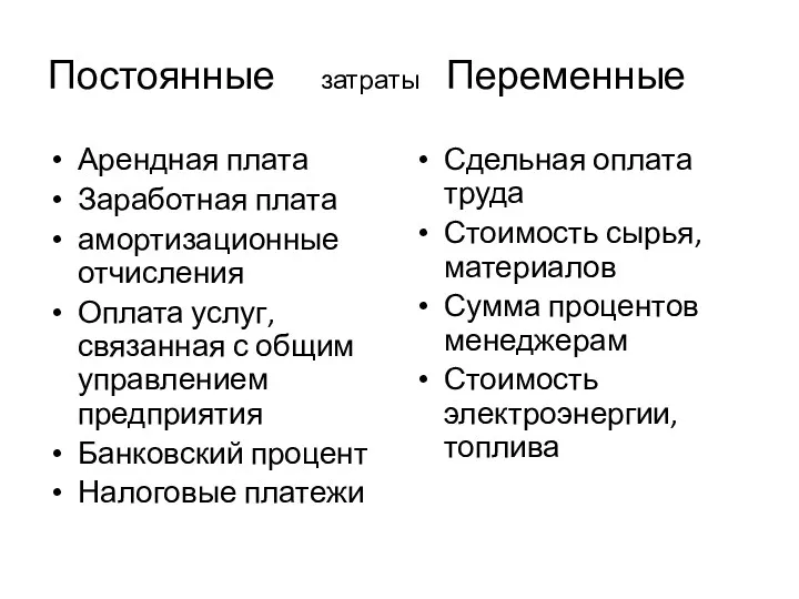 Постоянные затраты Переменные Арендная плата Заработная плата амортизационные отчисления Оплата