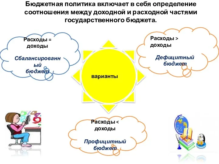 Бюджетная политика включает в себя определение соотношения между доходной и