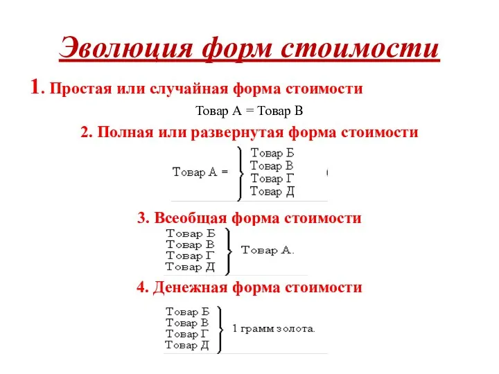 Эволюция форм стоимости 1. Простая или случайная форма стоимости Товар