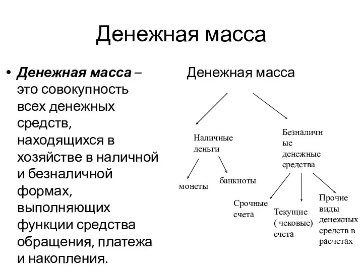 Денежная масса Денежная масса – это совокупность всех денежных средств,