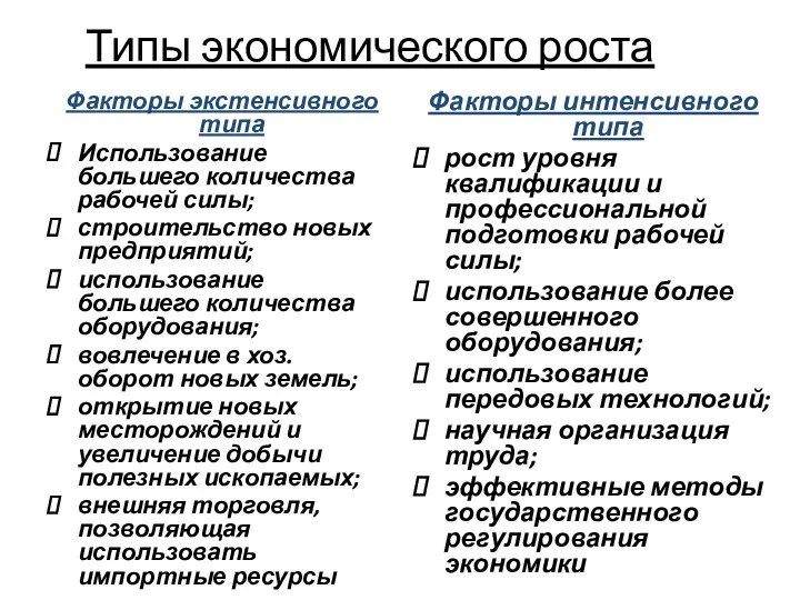 Типы экономического роста Факторы экстенсивного типа Использование большего количества рабочей