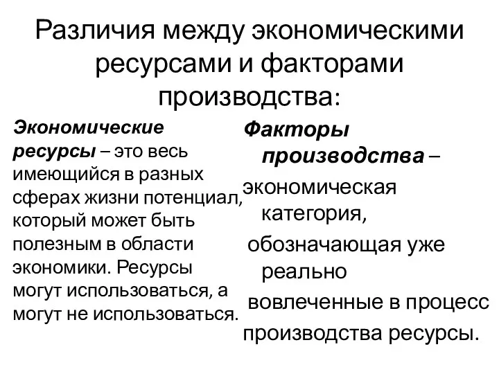 Различия между экономическими ресурсами и факторами производства: Факторы производства –