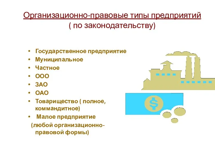 Организационно-правовые типы предприятий ( по законодательству) Государственное предприятие Муниципальное Частное