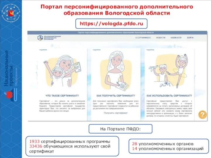 Портал персонифицированного дополнительного образования Вологодской области https://vologda.pfdo.ru 1933 сертифицированных программы