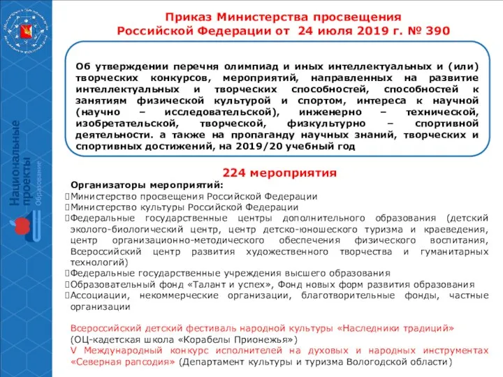 Приказ Министерства просвещения Российской Федерации от 24 июля 2019 г.
