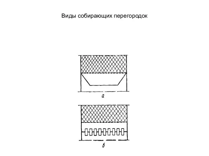 Виды собирающих перегородок