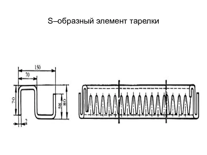 S–образный элемент тарелки