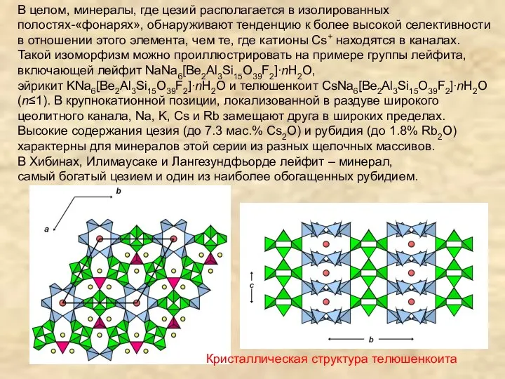 Кристаллическая структура телюшенкоита В целом, минералы, где цезий располагается в