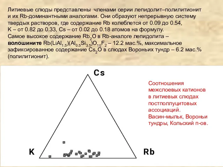 Литиевые слюды представлены членами серии лепидолит–полилитионит и их Rb-доминантными аналогами.