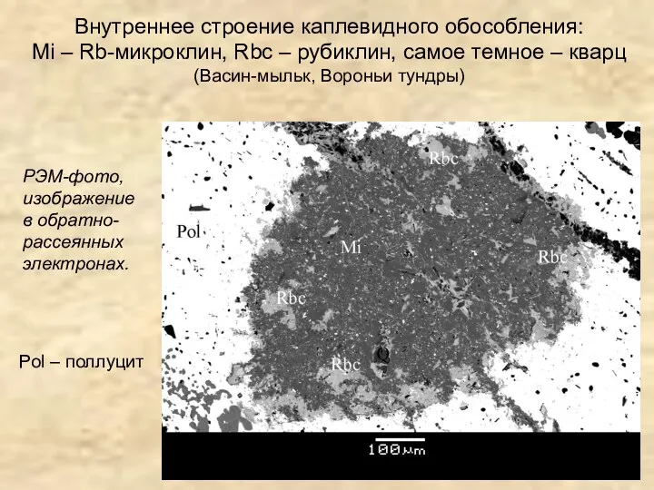 Внутреннее строение каплевидного обособления: Mi – Rb-микроклин, Rbc – рубиклин,