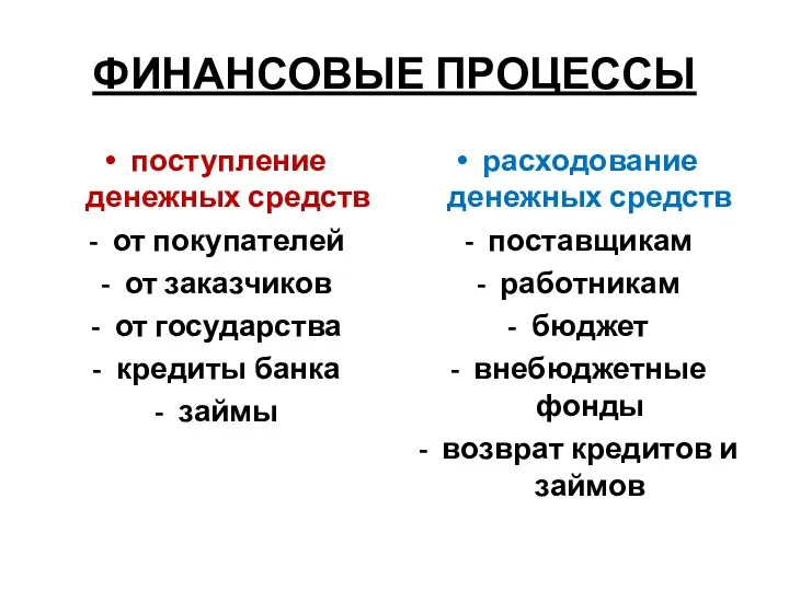 ФИНАНСОВЫЕ ПРОЦЕССЫ поступление денежных средств от покупателей от заказчиков от