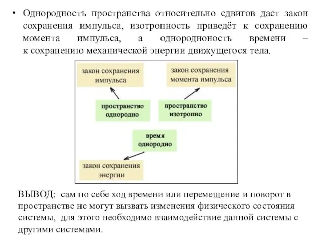 Однородность пространства относительно сдвигов даст закон сохранения импульса, изотропность приведёт