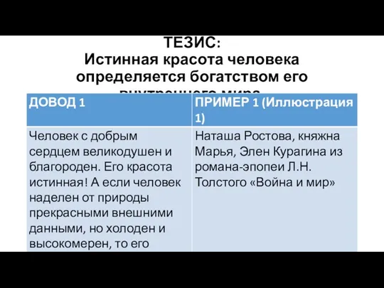 ТЕЗИС: Истинная красота человека определяется богатством его внутреннего мира.