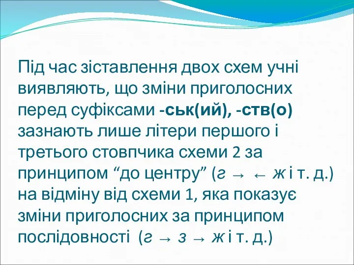 Під час зіставлення двох схем учні виявляють, що зміни приголосних