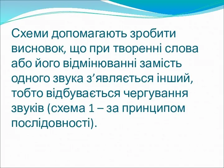 Схеми допомагають зробити висновок, що при творенні слова або його