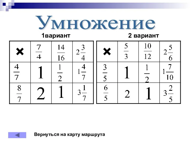 Умножение 1вариант 2 вариант Вернуться на карту маршрута