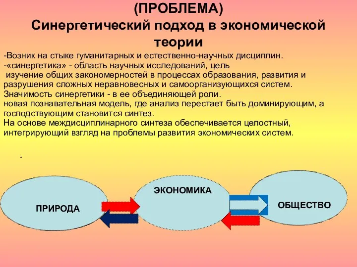 (ПРОБЛЕМА) Синергетический подход в экономической теории ЭКОНОМИКА -Возник на стыке