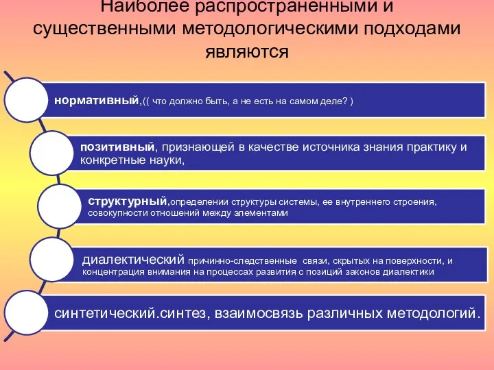 Наиболее распространенными и существенными методологическими подходами являются