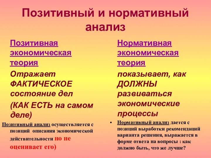 Позитивный и нормативный анализ Позитивная экономическая теория Отражает ФАКТИЧЕСКОЕ состояние