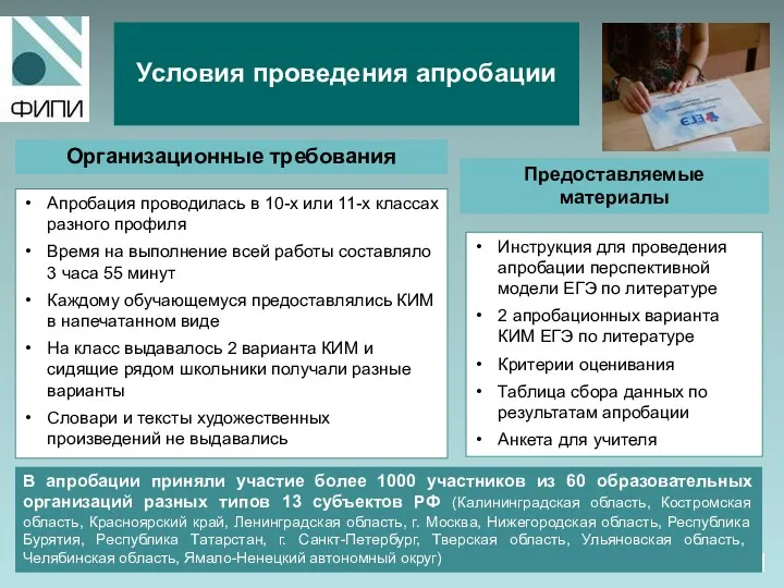 Условия проведения апробации Предоставляемые материалы Организационные требования Инструкция для проведения