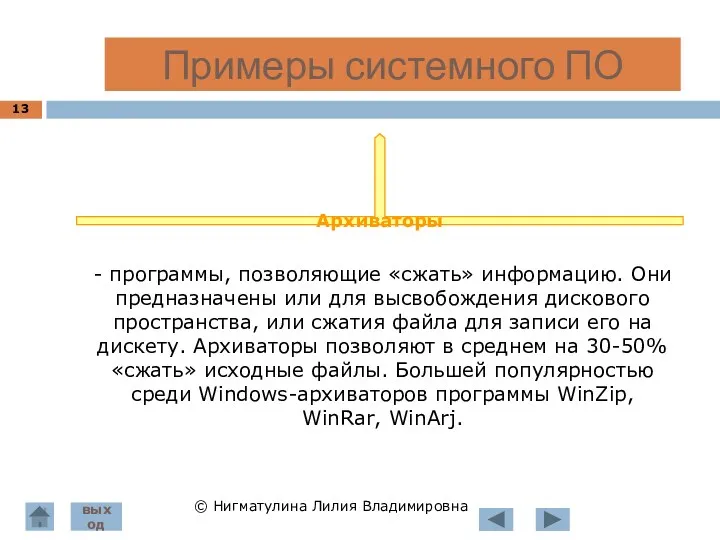 Примеры системного ПО © Нигматулина Лилия Владимировна Архиваторы - программы,