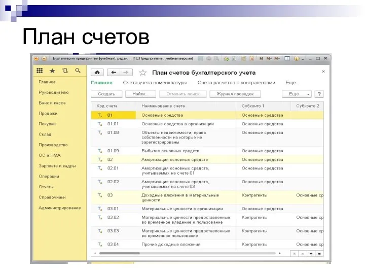 План счетов