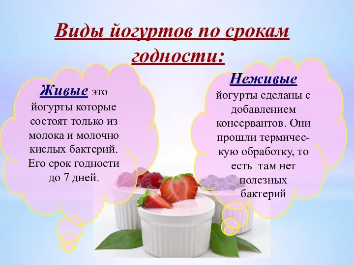 Виды йогуртов по срокам годности: Живые это йогурты которые состоят только из молока