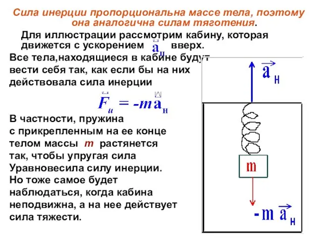 Сила инерции пропорциональна массе тела, поэтому она аналогична силам тяготения.