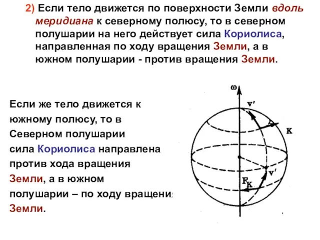2) Если тело движется по поверхности Земли вдоль меридиана к