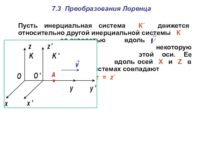 7.3 Преобразования Лоренца Пусть инерциальная система К´ движется относительно другой