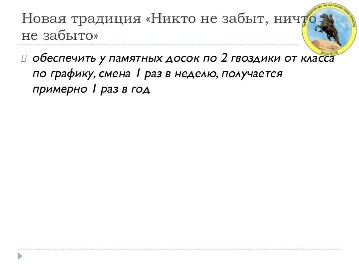 Новая традиция «Никто не забыт, ничто не забыто» обеспечить у