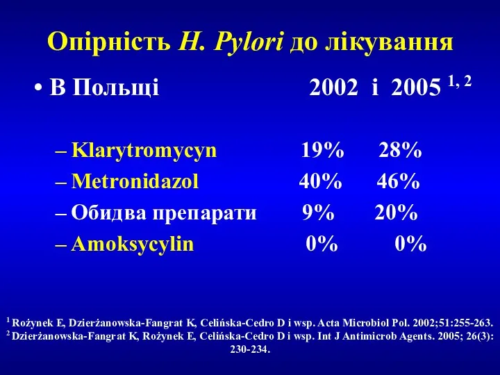 Опірність H. Pylori до лікування В Польщі 2002 i 2005 1, 2 Klarytromycyn