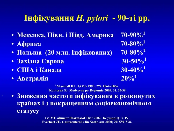 Інфікування H. pylori - 90-ті рр. Мексика, Півн. і Півд. Америка 70-90%1 Африка